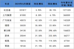 雷竞技LOL截图2