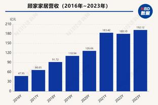 这替补好用！纳兹-里德高效14中9得23分5板2助1断