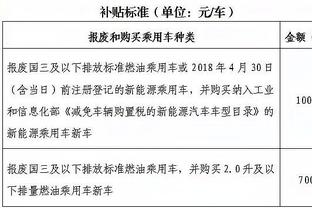 新利体育赞助视频截图1